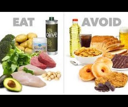 Top 10 Fat Lose Foods List for Men Women|Fastest Belly Fat Burning Foods|Help Lose Belly Fat 2015 