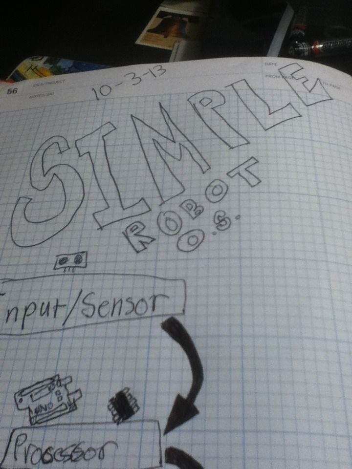 3 Basics Of Building A Robot