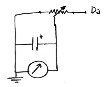 Analogue Display Calibration