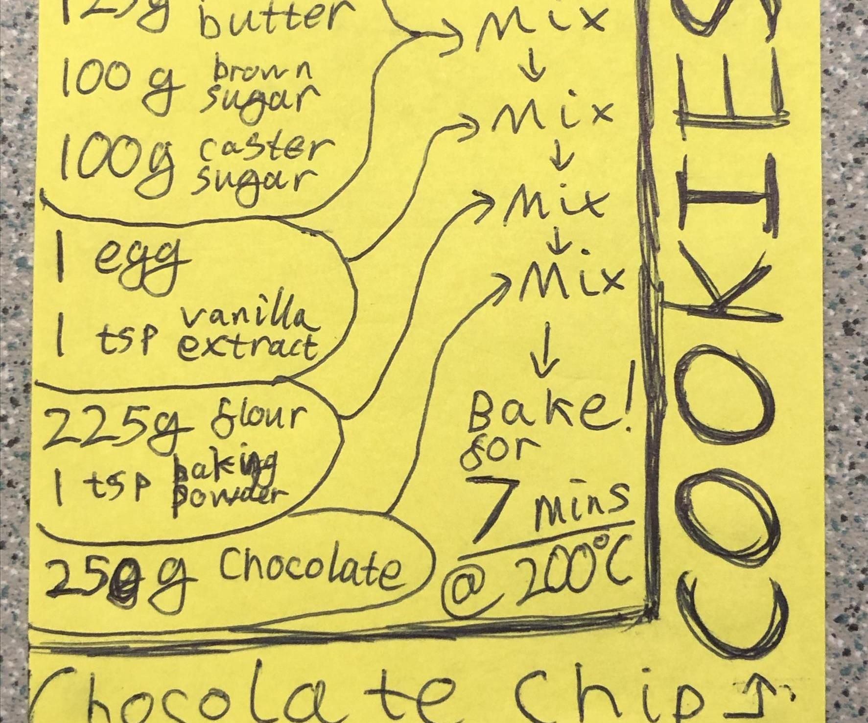 Post-it Note Cookie Recipe
