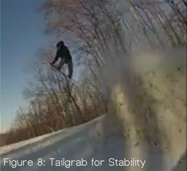 How to Backside 360 on a Snowboard : 5 Steps - Instructables