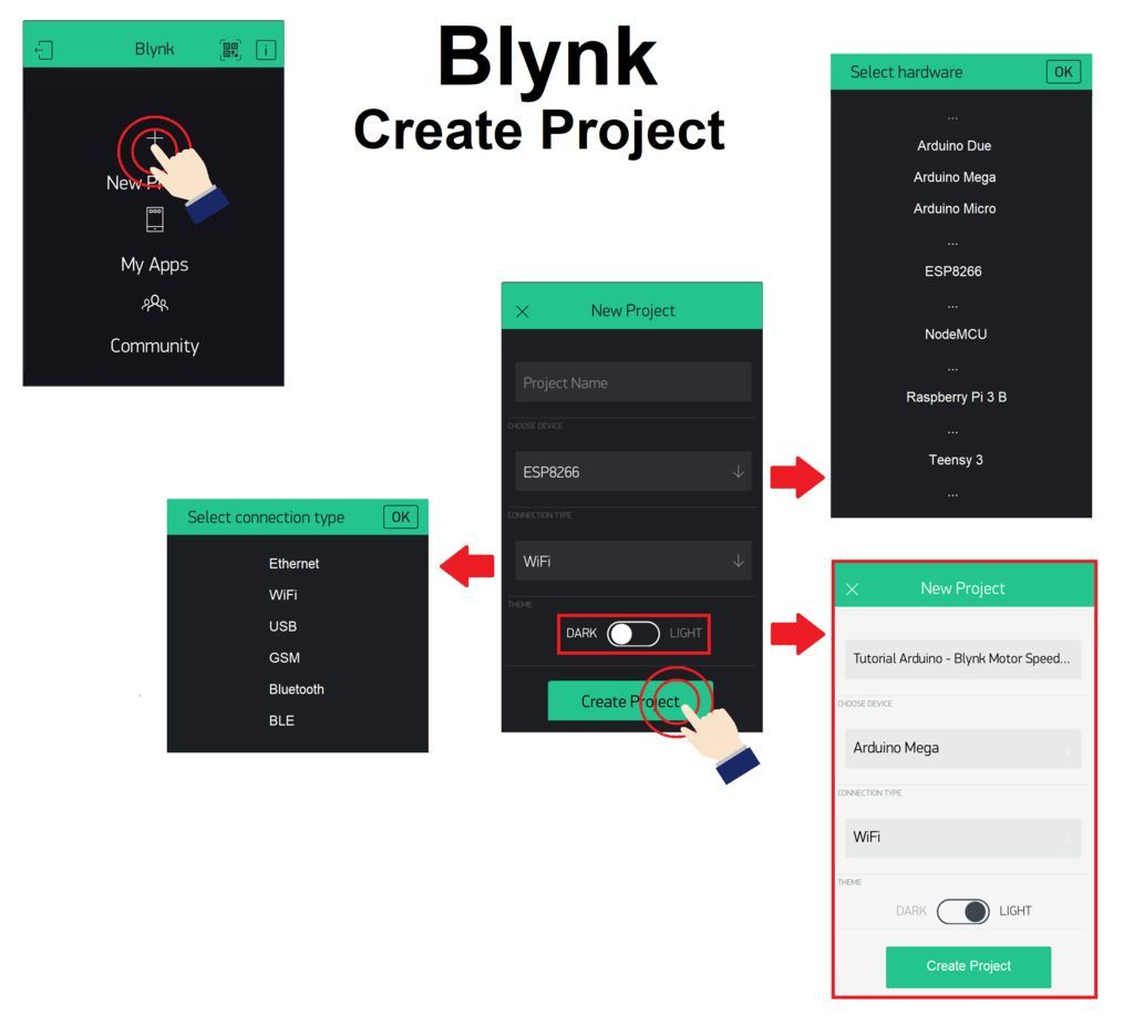 Configuração Da APP Blynk