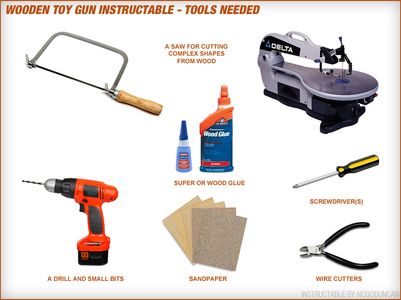 Tools You Will Need