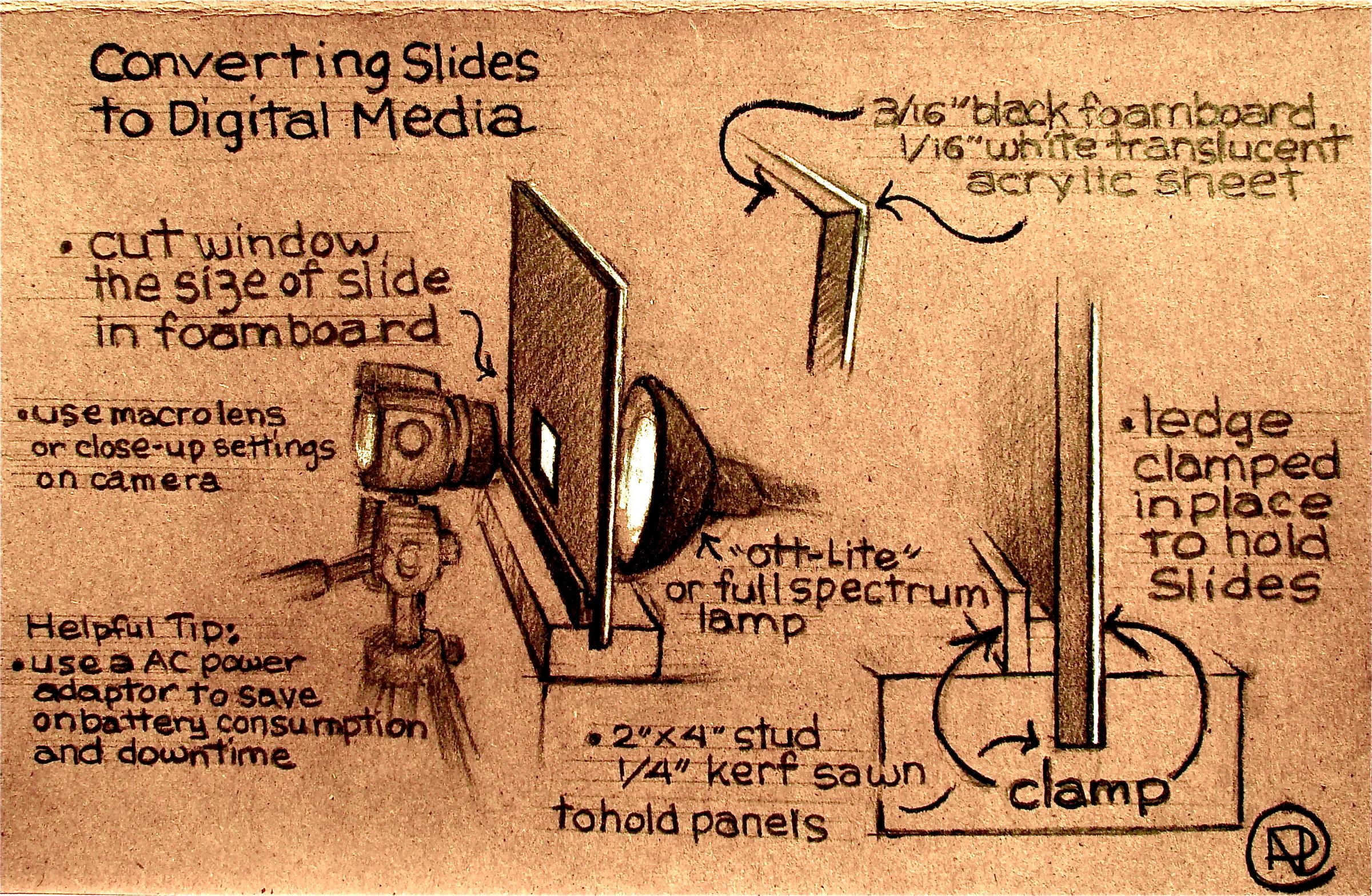 Converting Film-Slides to Digital (no Physics Needed)