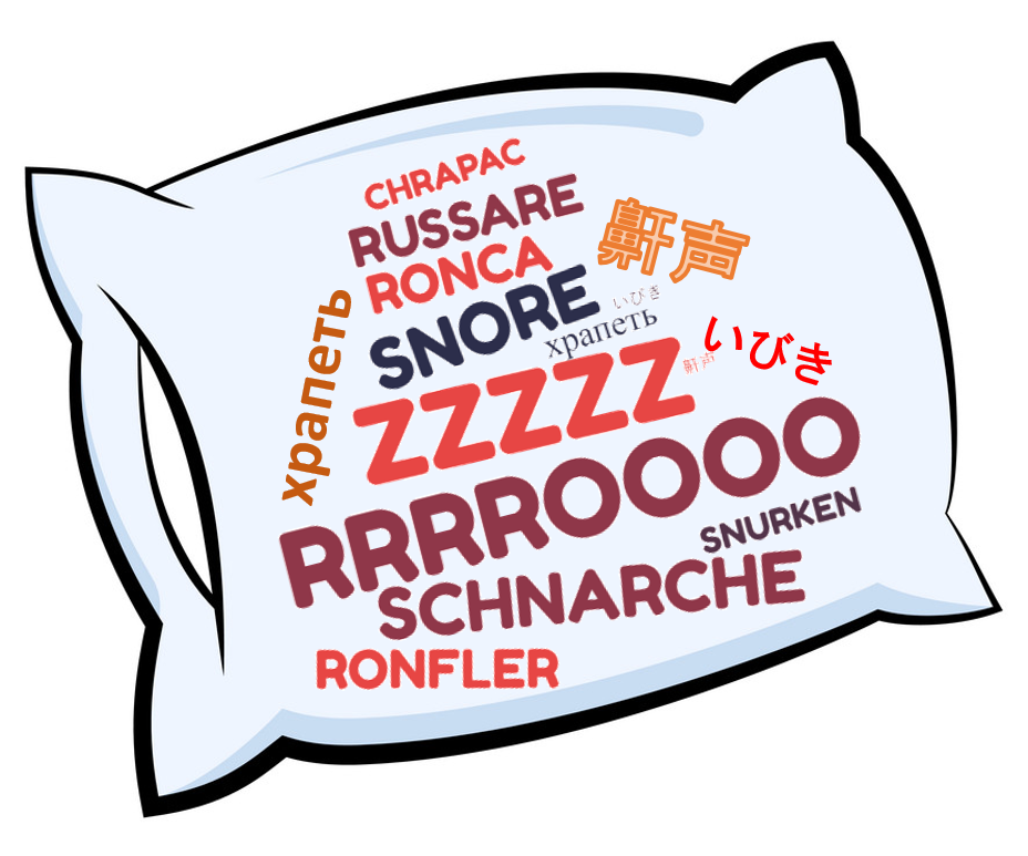 Snore-O-Meter: Using AI to Detect Snores