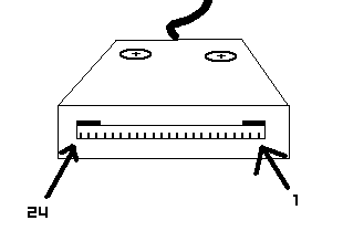Void the Warranty
