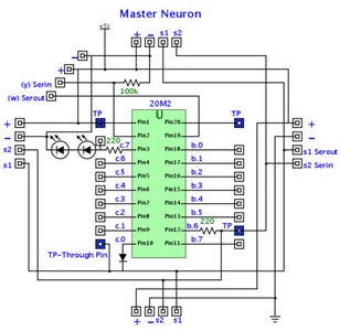 Master Neuron Schematic