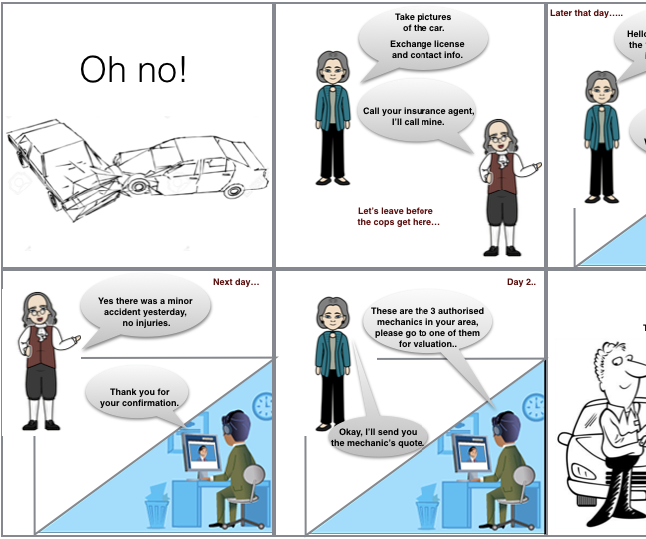 How to File a Car Insurance Claim for Accidental Damages?