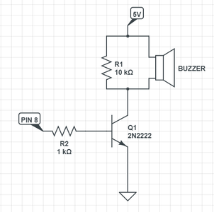 Connections