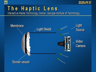 Haptic Lens - a 3D Scanner. Introduction - Instructables