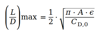 Python - Lift to Drag Ratio