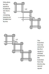 Three-square-patterns