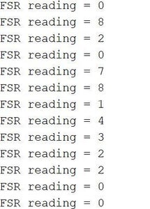 Place the Force-Sensitive Resistor
