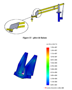 Dimensionnement Des Pièces Mécaniques