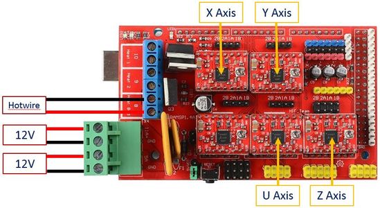 Arduino Hot Wire Cutter Code 4-Axis CNC Hot-wire Foam Cutter (Arduino+Ramps1.4) : 9 Steps (with ...