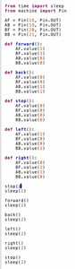 Coding