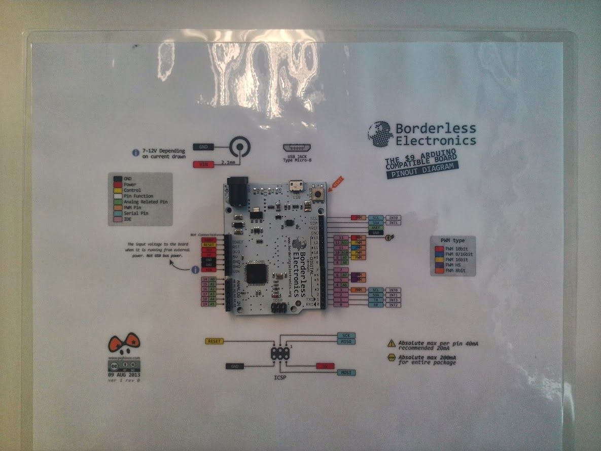 Borderless Electronics Laminated Reference