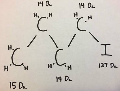 Step 5:  Identify Remainder of Molecule