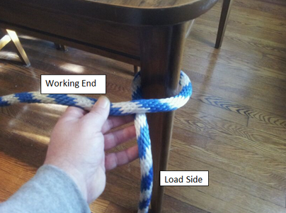 Round Turn With Two Half Hitches : 6 Steps - Instructables