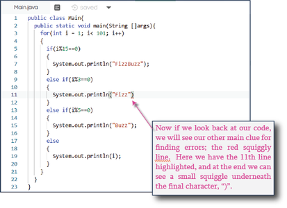 What Is the FizzBuzz Algorithm? : 6 Steps - Instructables