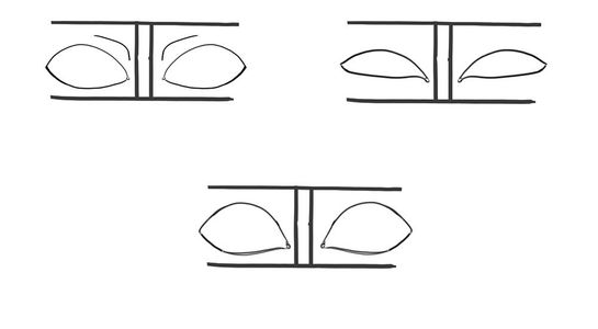  Eye Outlines Modifications
