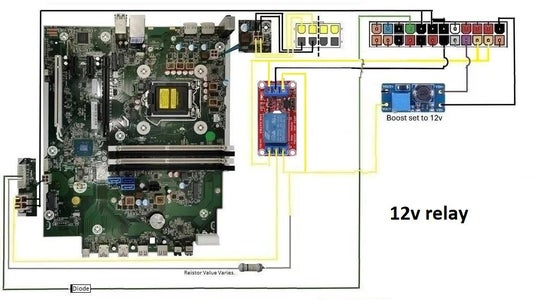 Some Ideas & Concepts