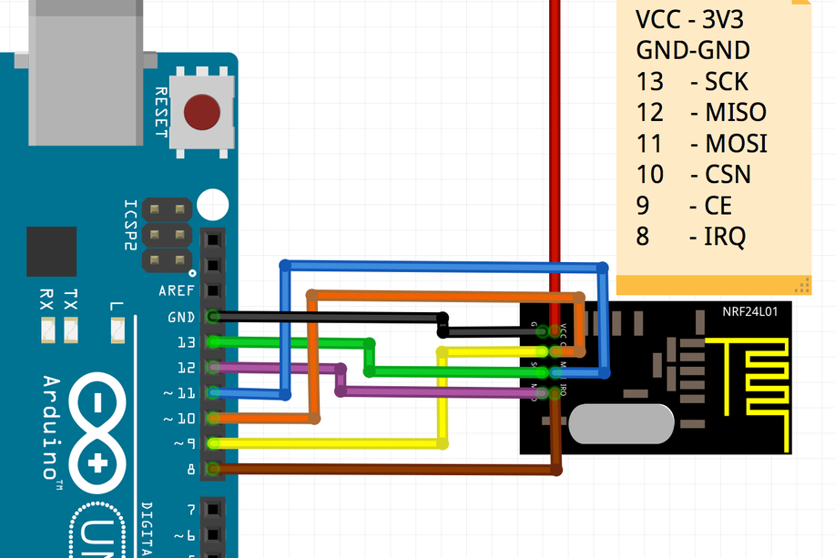 Монтажная планка (Bracket) с 2 портами USB 2.0