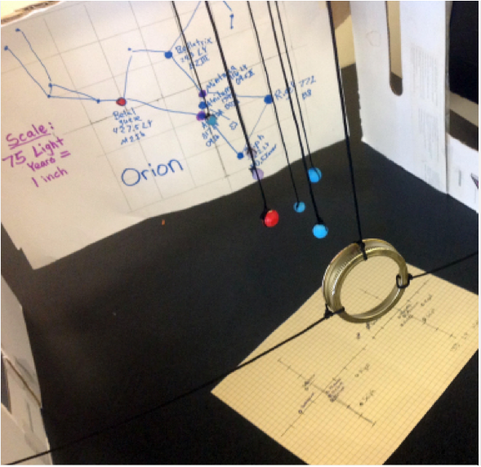 3D Constellation in a Box : 10 Steps (with Pictures) - Instructables