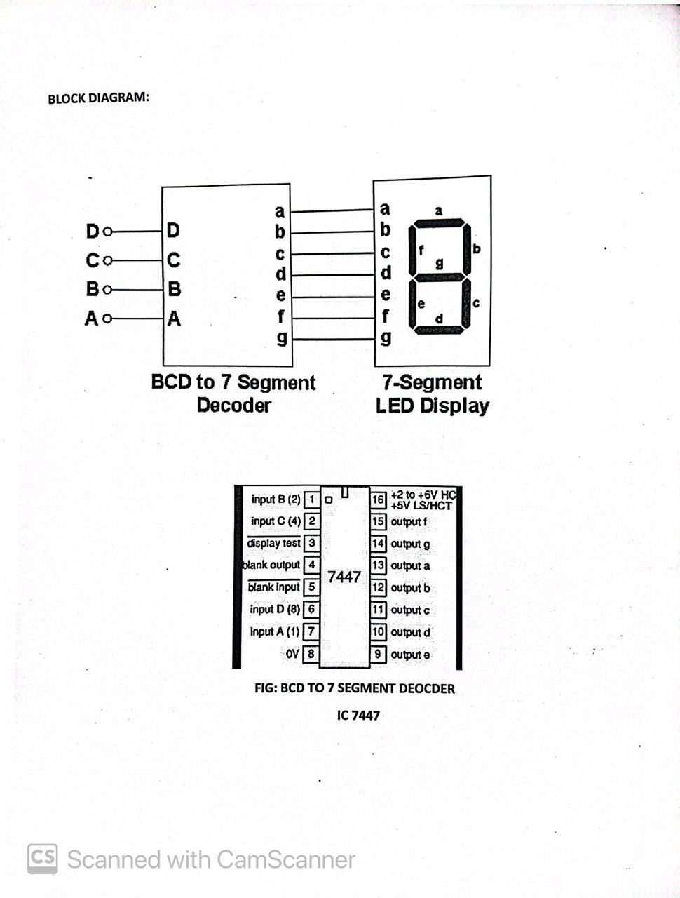 BCD to 7 Segment Decoder : 4 Steps - Instructables