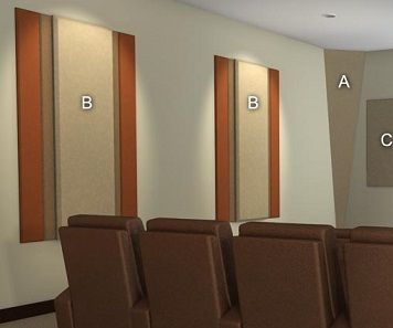 How to Acoustically Tune Your House