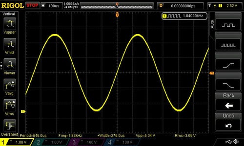 Generated Wave Signals