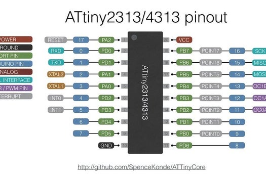 ATtiny Programmer for Arduino Uno | Trybotics
