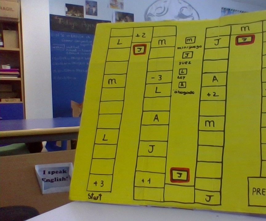 How to Make ''El Presidente''