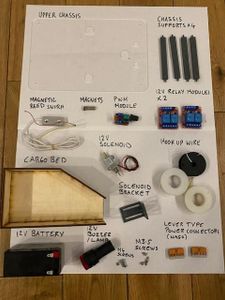 Supplies