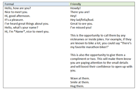 Hi! Hello! Greetings!