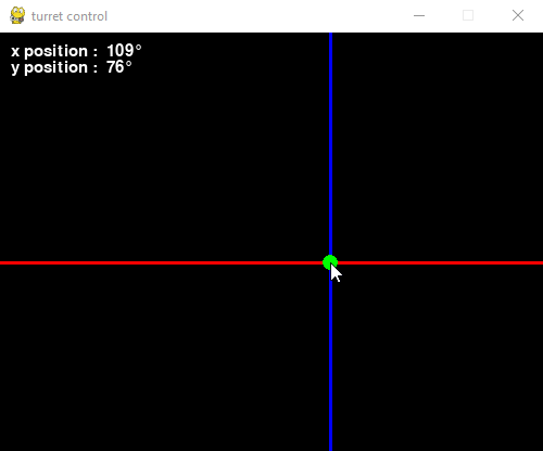 Python Controlled , Arduino Laser Turret