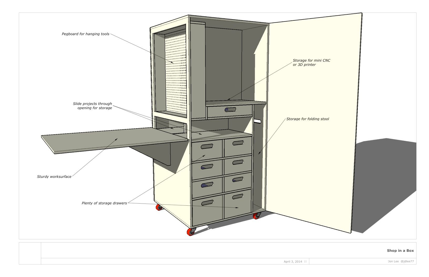 Shop in a Box Instructables