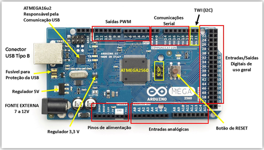 Arduino With Touch Screen Display : 16 Steps - Instructables
