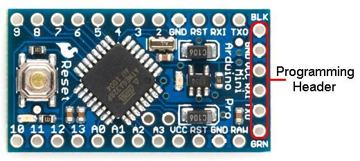 Arduino for Garden, Greenhouse or Growbox: Inputs and Outputs