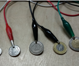 Financial Literacy With Makey Makey