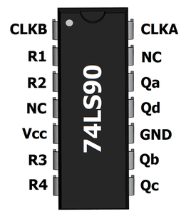 Understanding the 74LS90 IC