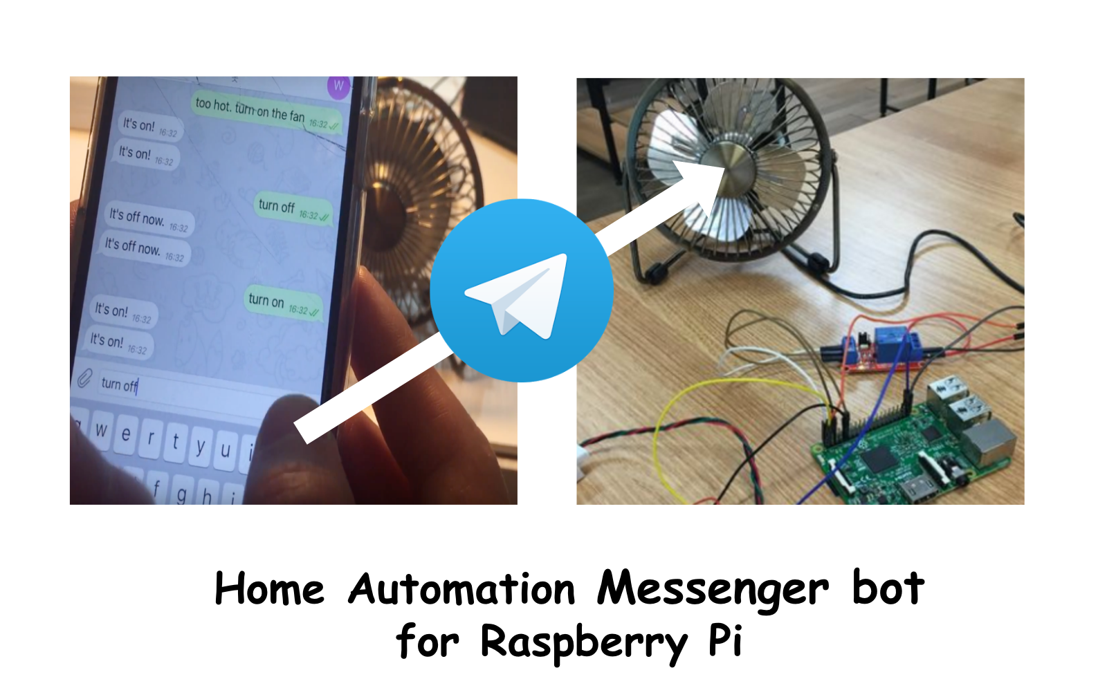 Home Automation Messenger Bot for Raspberry Pi : 5 Steps - Instructables