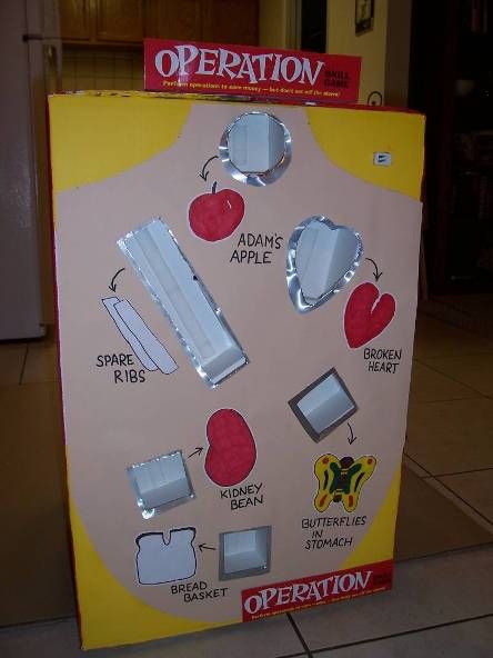 OPERATION - the Halloween Costume: TAKE 3