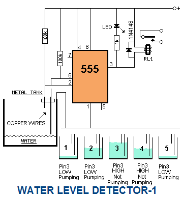 Ic 555 41 New Projects