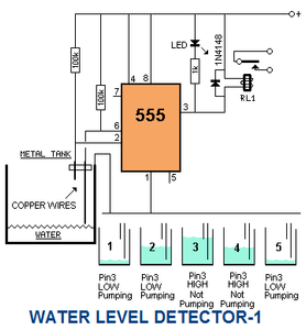 Ic 555 41 New Projects