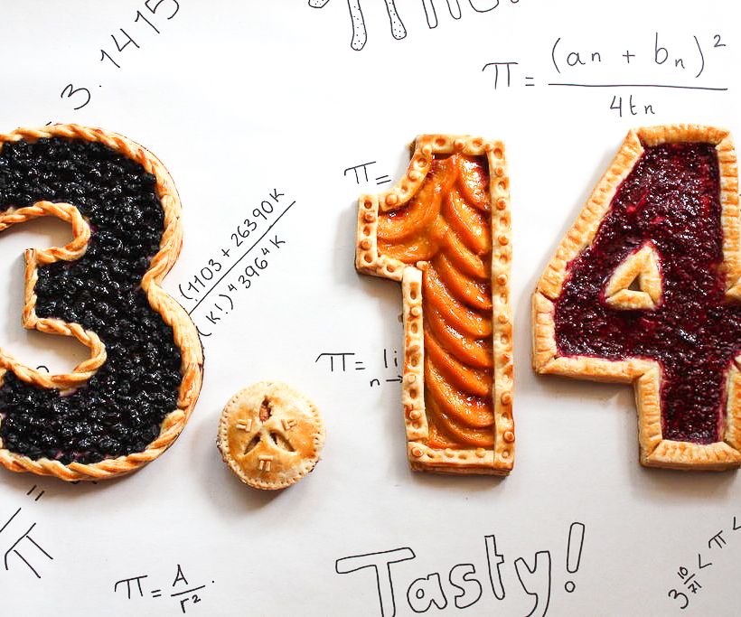Collection Cover Image: Pi Day Pie Recipes