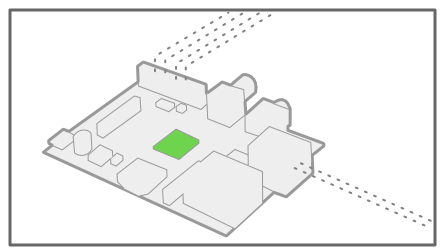 Troubleshooting Brainy Pi Failures? Don't Panic! Try These Steps First
