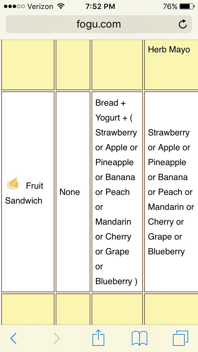 Harvest Moon Fruit Sandwich *EASY*