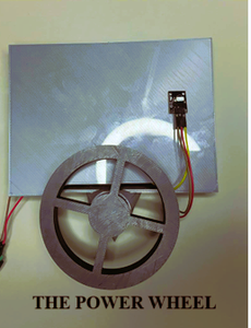 The Assembly Blueprint