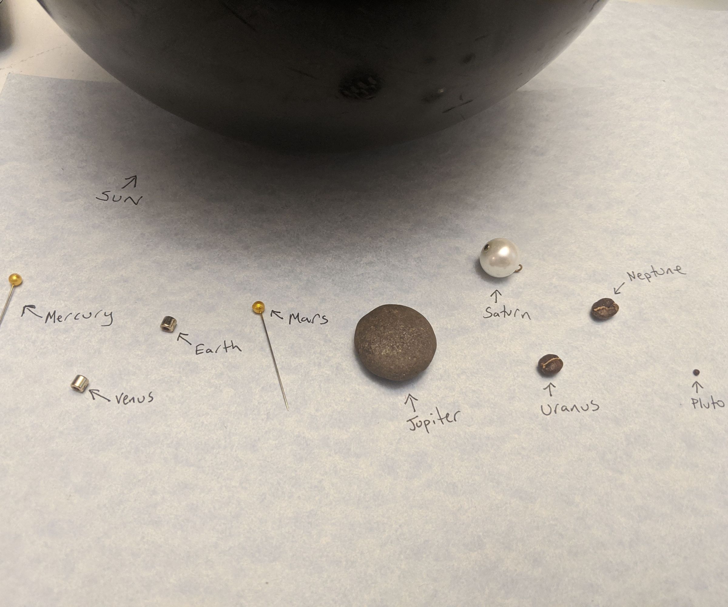 DIY Planet Walk